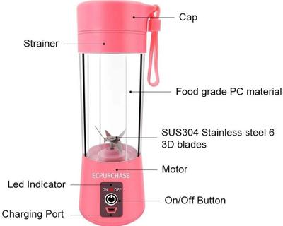 Portable & Rechargeable Mini Blender