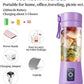 Portable & Rechargeable Mini Blender