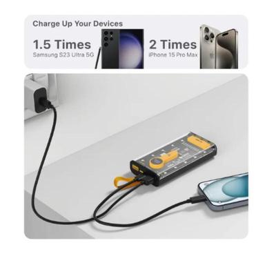 Fast Charging Power Bank - 20000mAh Capacity with 2 USB-C & 1 USB-A Ports (1 Pcs)