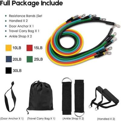 Flexible Resistance Bands
